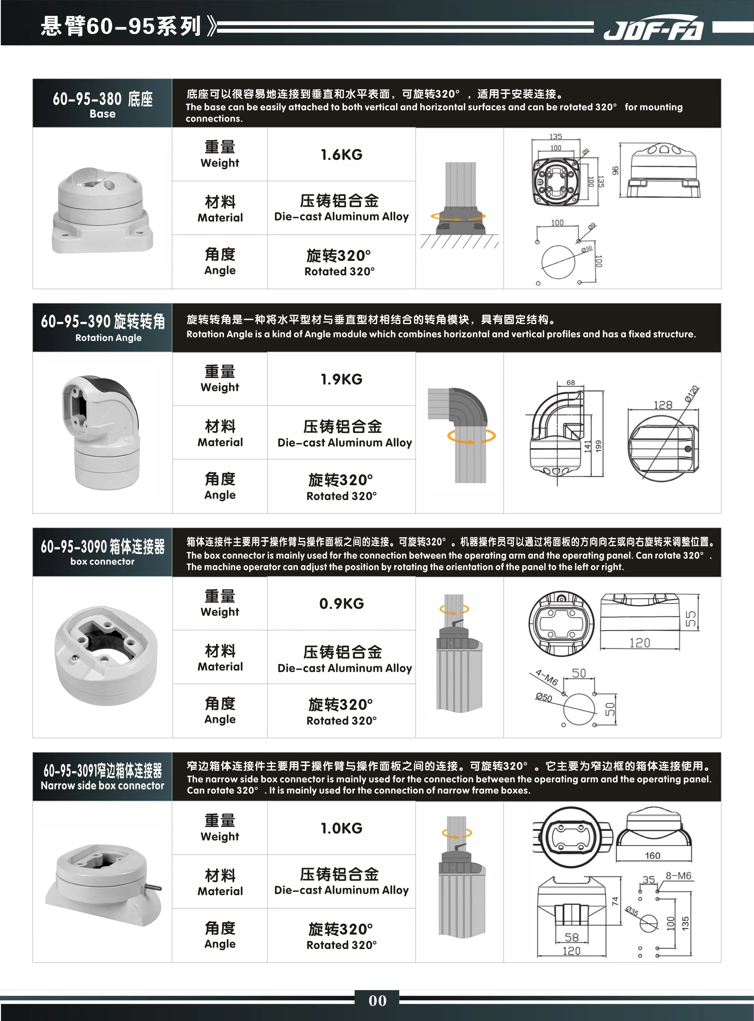 Industrial HMI Support Arm System, Articulated Mounting Bracket for Electrical Control Box & Enclosure, Automation Equipment