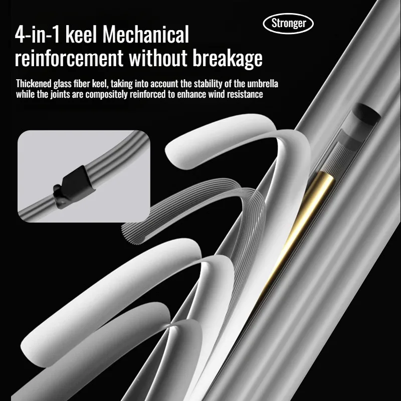 Guarda-chuva Dobrável Reforçado, Protetor Solar, Chuva, Dualuse, Trifold, Pára-sol, Highvalue