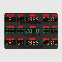 Back To The Future DeLorean Time Travel Console Metal Tin Sign Truck Indoor and Outdoor Home Bar Coffee Kitchen Wall Decoration
