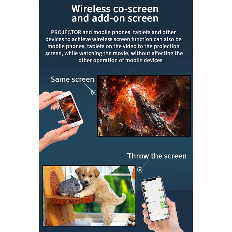 

Replace Television Home Projector For Mobile Smartphone PC Multimedia Support