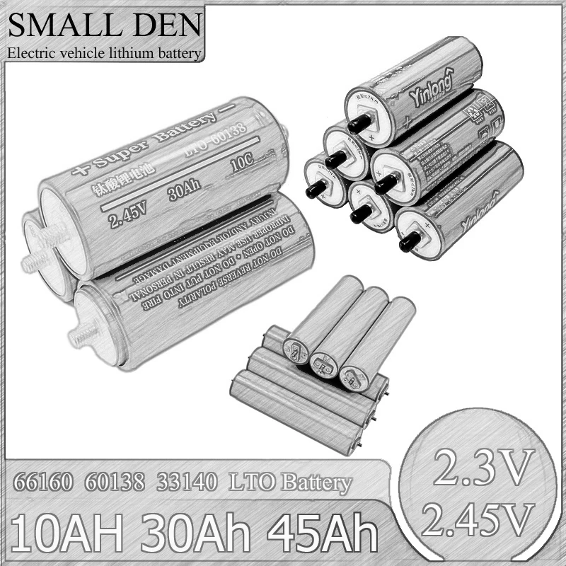 2.3V 2.45V Lithium …