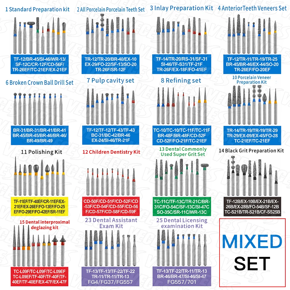 Dental Burs ผสมชุด FG Diamond Burs เจาะสําหรับ handpiece ความเร็วสูงเพชร Abrade Crown Cavity เตรียม 10 ชิ้น/กล่อง