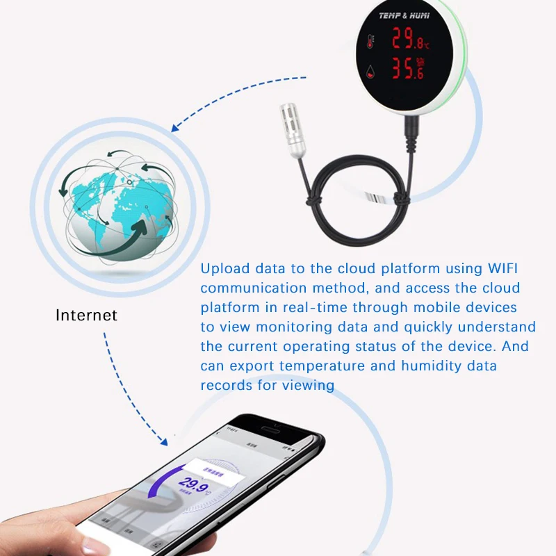 Temperature And Humidity Sensor WiFi Thermometer Temperature Controller Over Temperature Alarm APP Push Information