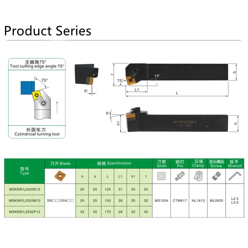 Msknr/l 2020 2525 3232เครื่องกลึงโลหะเครื่องกลึงโลหะเครื่องกลึงเครื่อง CNC เครื่องมือกลึง S เครื่องมือกลึงภายนอก