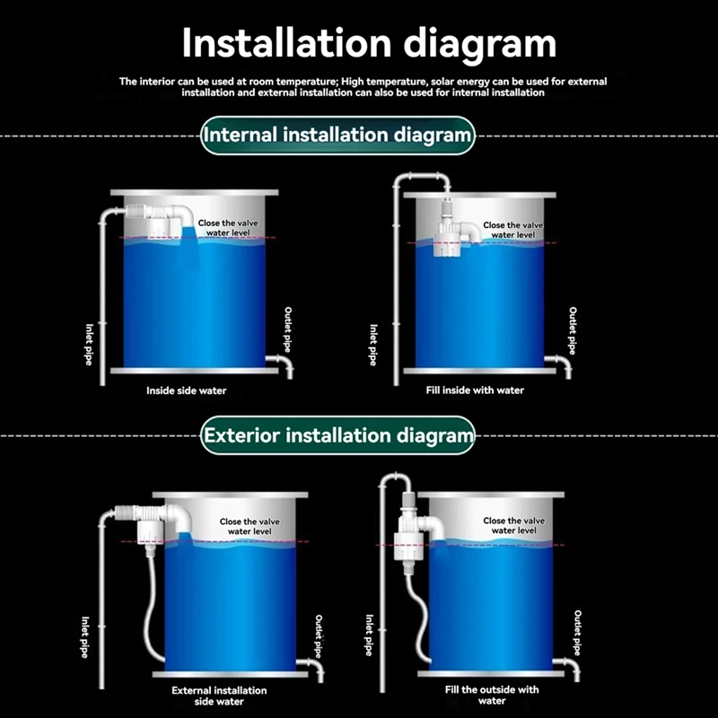 ABKJ-2Pcs Automatic Float Valve Water Level Control Switch Horizontal Inflow Installed Inside Tower Tank