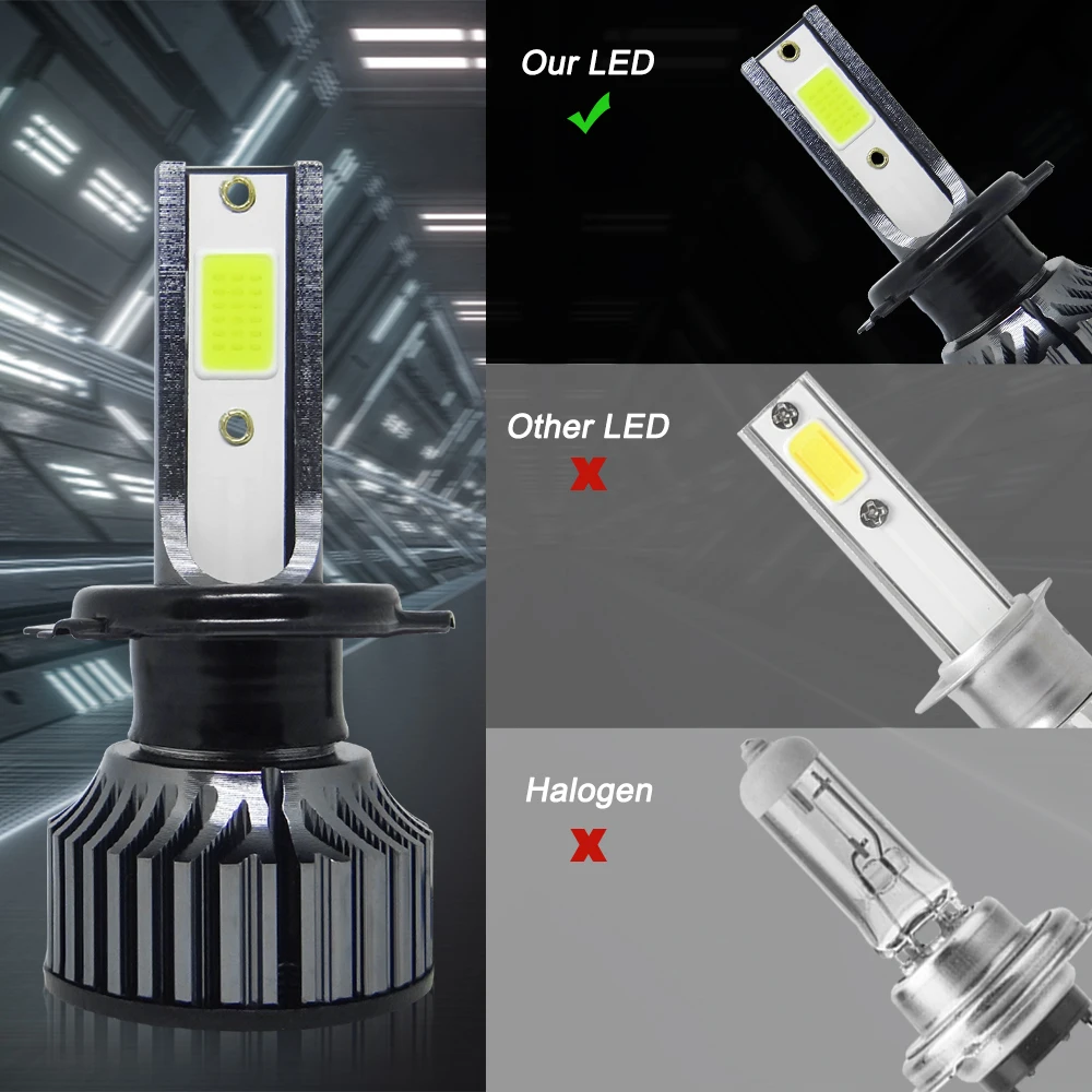 2Pcs Auto LED Headlight Bulbs Set H7 H4 H11 H8 80W High Intensity COB Chips 6000K White Universal Car Headlamps for 12V 24V