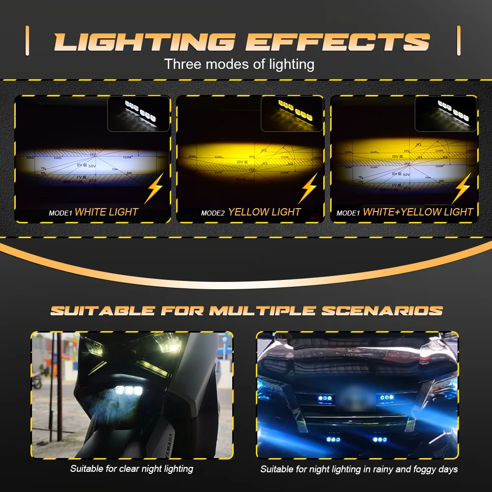Thumbnail 3 - #4 Trending Car Light Bars Right Now
