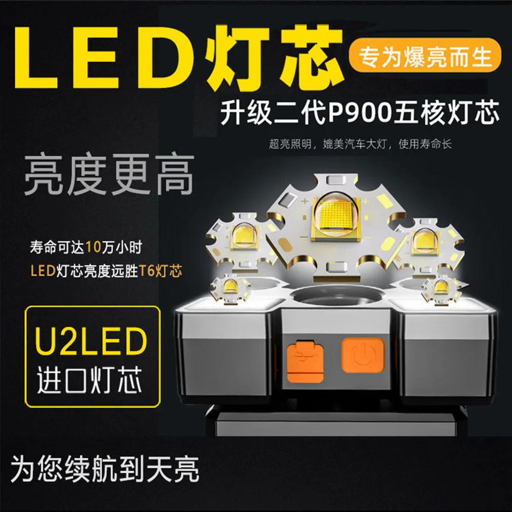 Lampu depan LED kuat, lampu depan 5 LED 8 mode tahan air lampu kepala lampu lentera untuk berkemah luar ruangan COB lampu kerja