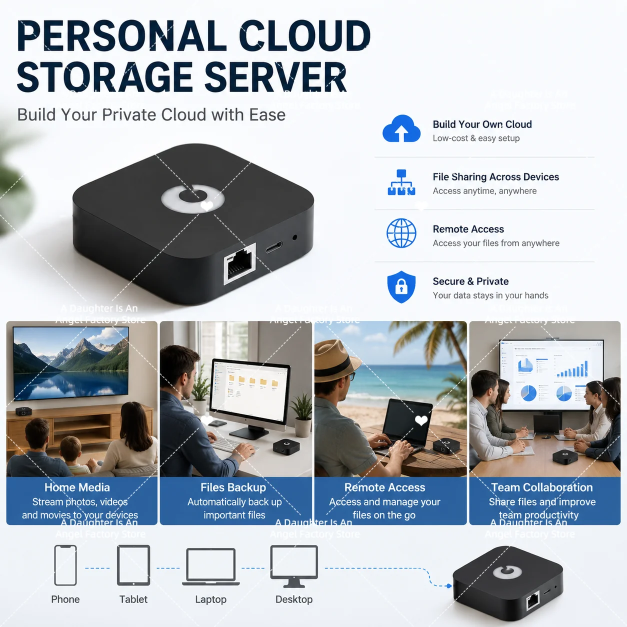 Cloud Box Privado: Rede SDWAN, Armazenamento NAS, Roteador Inteligente, Impressão em Nuvem, Acesso Remoto, HDD Móvel, Vigilância
