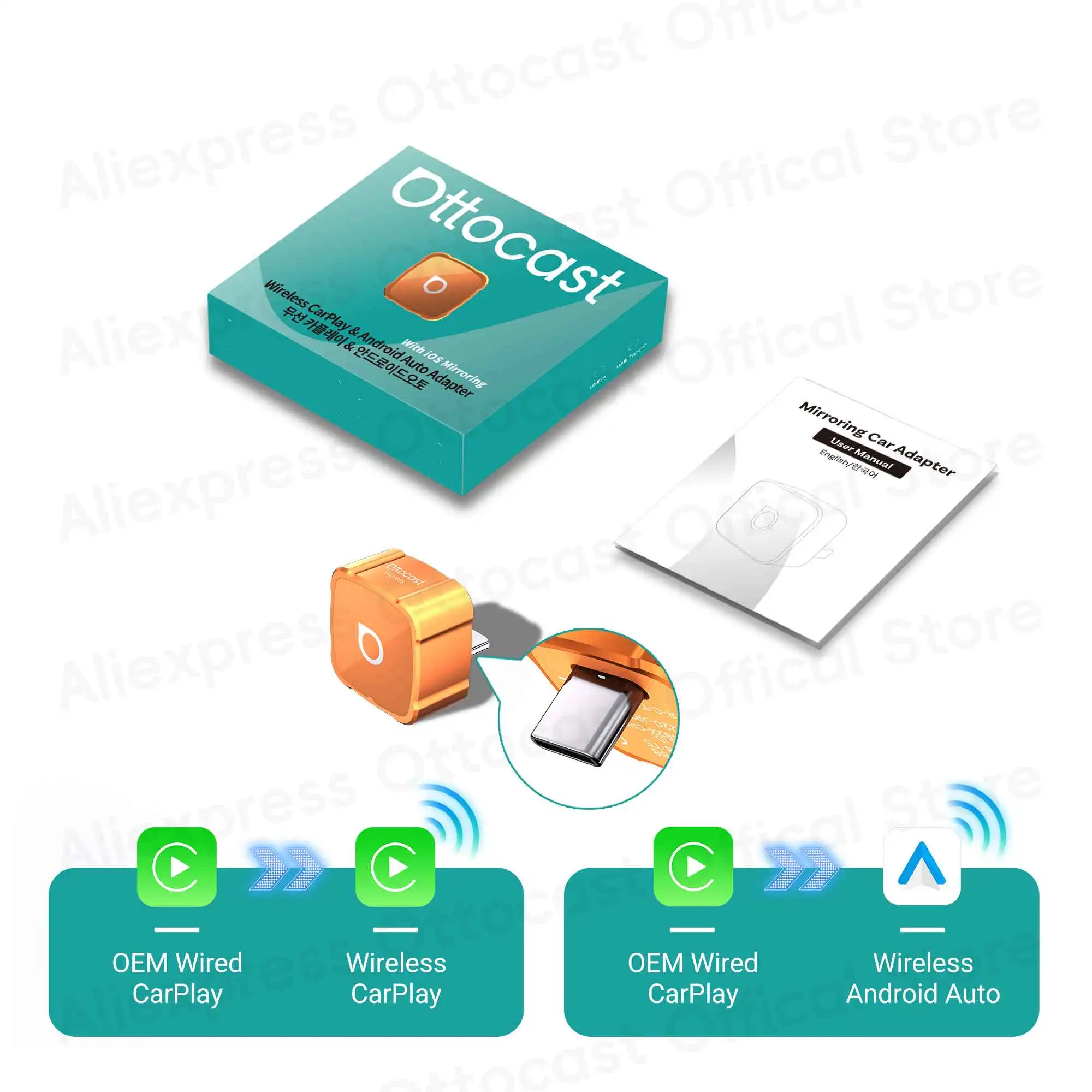 OTTOCAST Express MINI AIR 3-in-1 Cube Adapter 4.0 Draadloze CarPlay Android Auto voor iOS Schermspiegeling Auto-accessoires 2026 - afbeelding 1