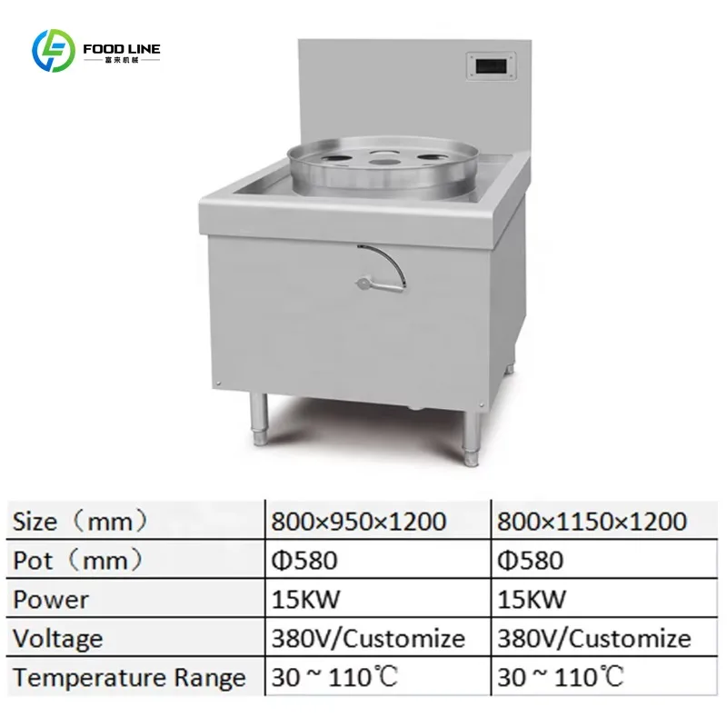 Customized Commercial 15KW Electric Induction Food Steamer Single Burner for Bun Dumpling Dimsum