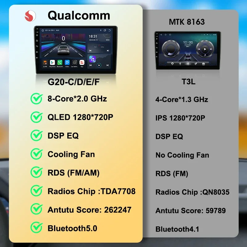 Srnubi Qualcomm 8 Core CarPlay راديو السيارة لتويوتا كورولا فيرسو 2004 - 2009 مشغل وسائط متعددة الملاحة 2Din أندرويد ستيريو #3