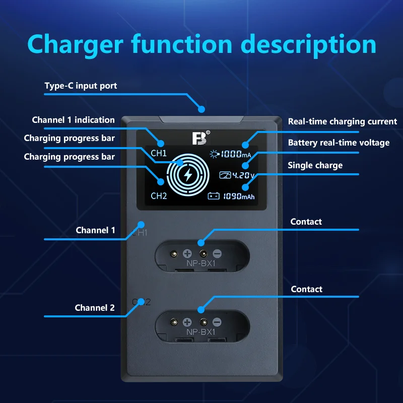 FB NP-BX1 Battery USB Dual LCD Charger for Sony Camera ZV1 RX1R ZV-1II II RX100 M7 M6 M5 WX300 HX300 HX400 HX50 HX99 HX90 HX60