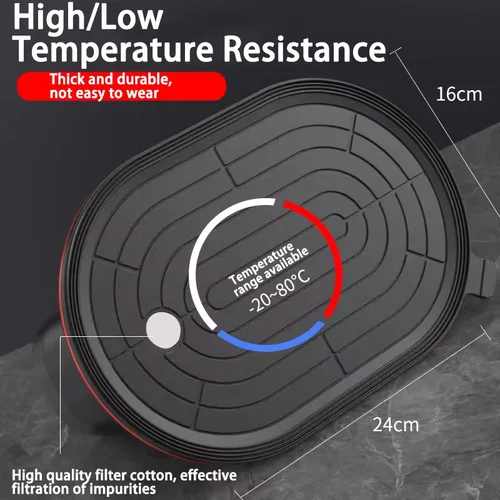 Handling, Warehousing & Transportation Equipment