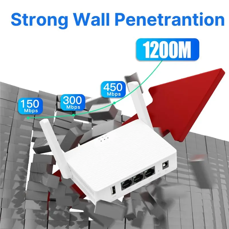 1200Mbps Wireless Mini Router USB Interface Dual Band 2.4G/5G Gigabit Ethernet Router 802.11AC For Home Office