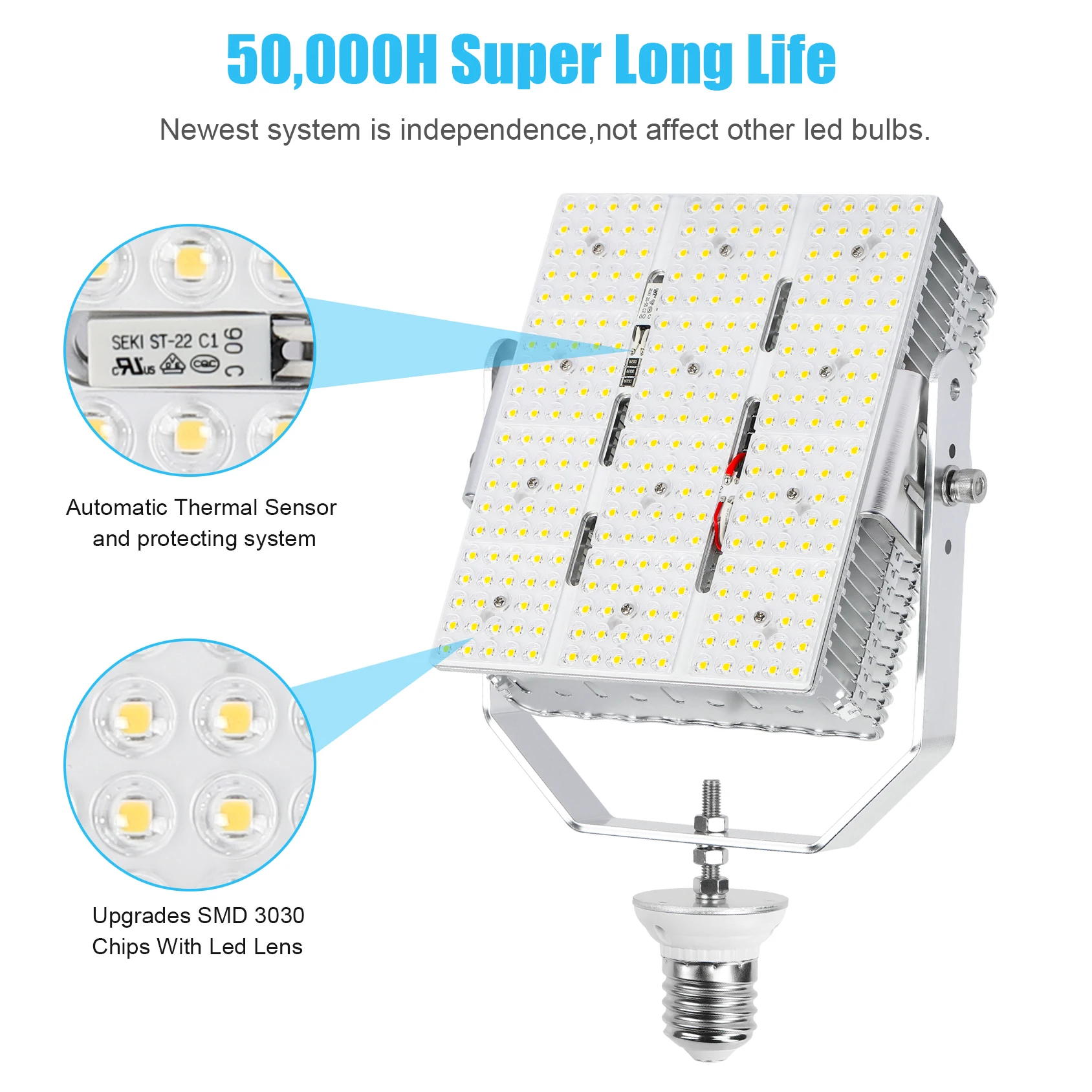 LED Retrofit Kits 400W MH 5000K LED Shoebox Lights 100W-300W Metal Halide Replacement Gas Station Street Lights HID Light Source
