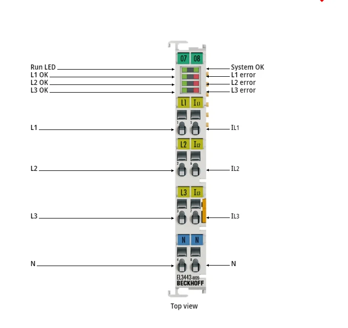 Beckhoff EL3443-002…