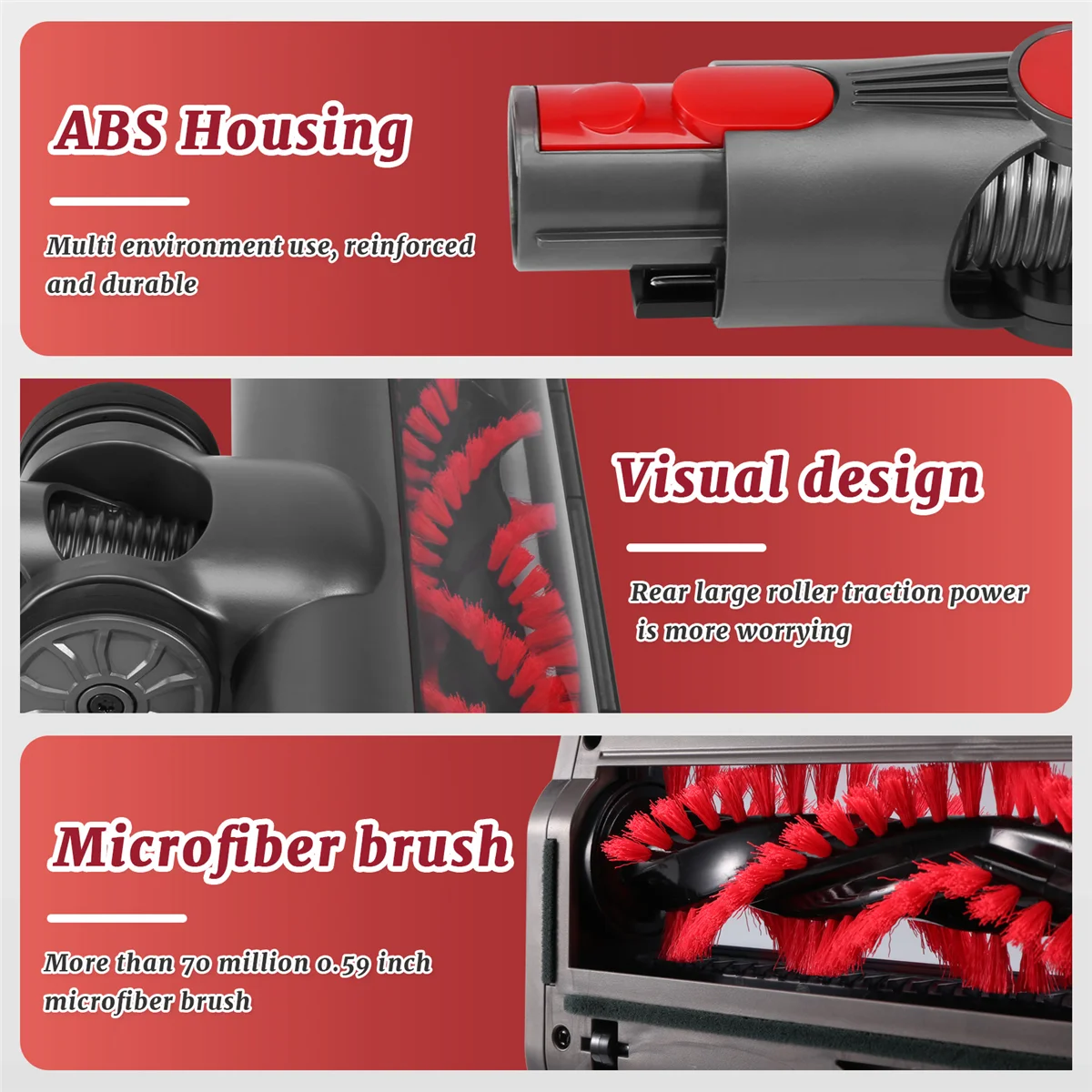 Современная турбинная щетка для насадки для пола пылесоса Dyson