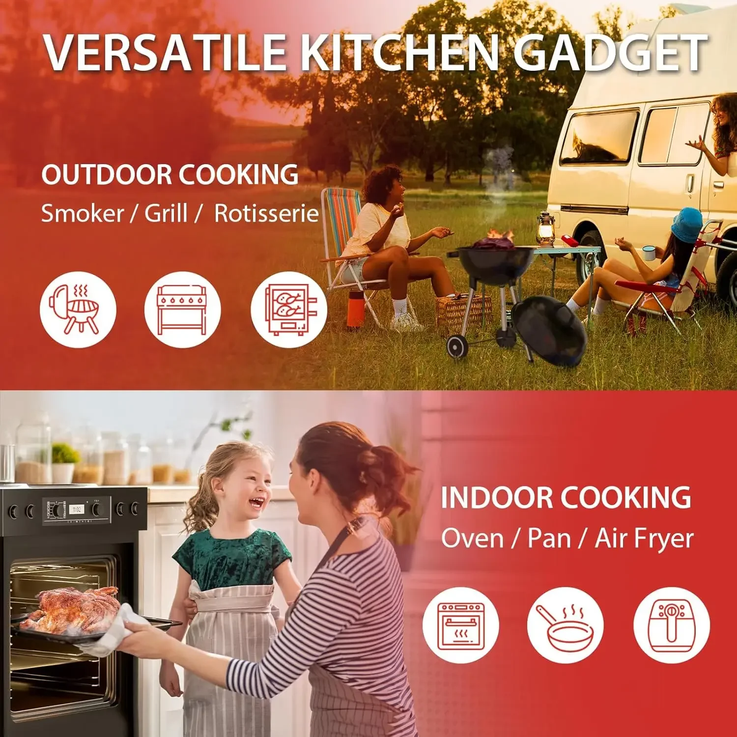 Wireless Meat Thermometer Digital Bluetooth Probe Support Mobile APP with LCD Screen & Magnetic for BBQ Beef Lamb Chicken