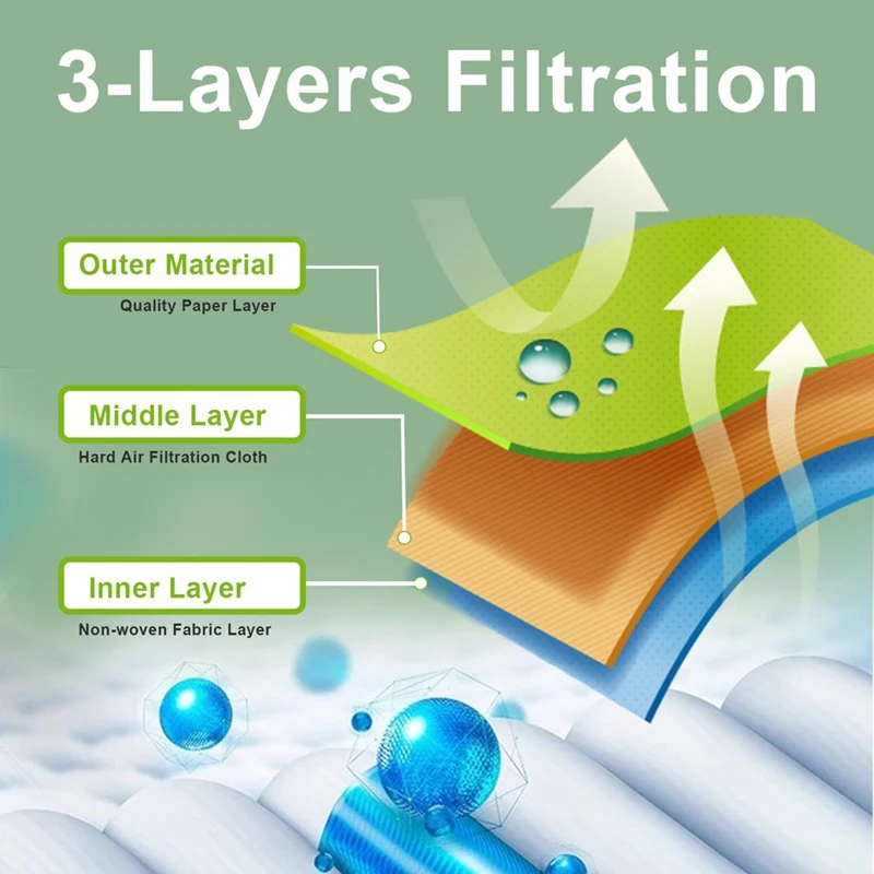 Сменные 15 упаковок пылесосов для Oreck Type CC подходят для всех Oreck XL XL2 XL7 XL21, вертикальный пылесос, заменяет деталь