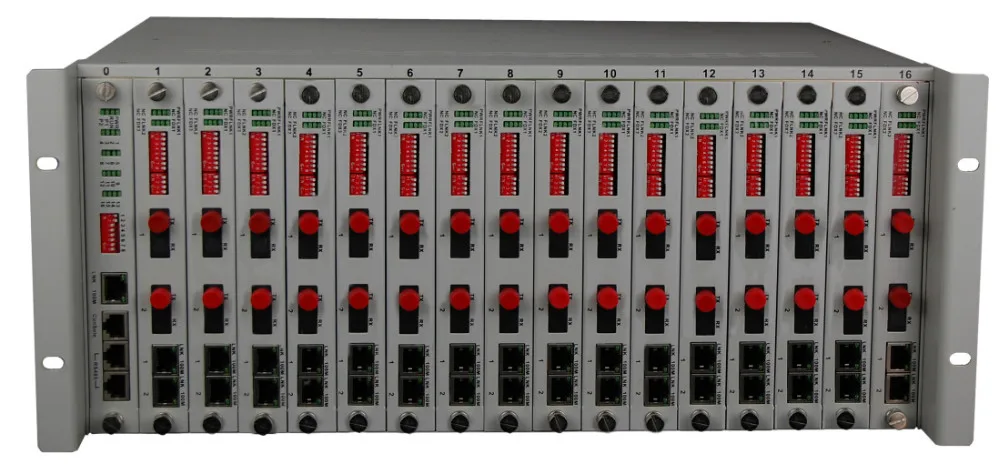 E1 マルチプレクサ、4U ラック マウント 256 チャンネル PCM MUX