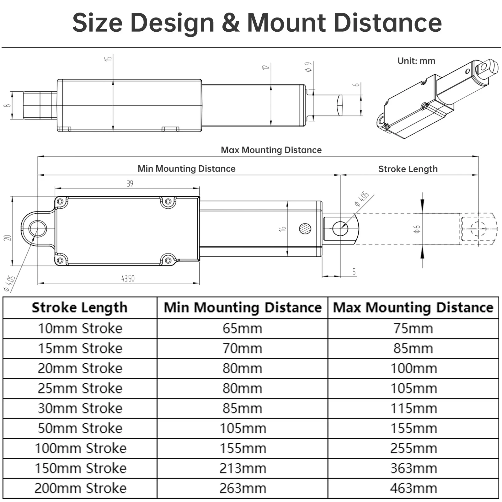 12V Mini Linear Motion Actuator 10-200mm Stroke 188N 5mm/s High Torque Micro Electric Linear ActuatorWith Panel Switch,Bracket