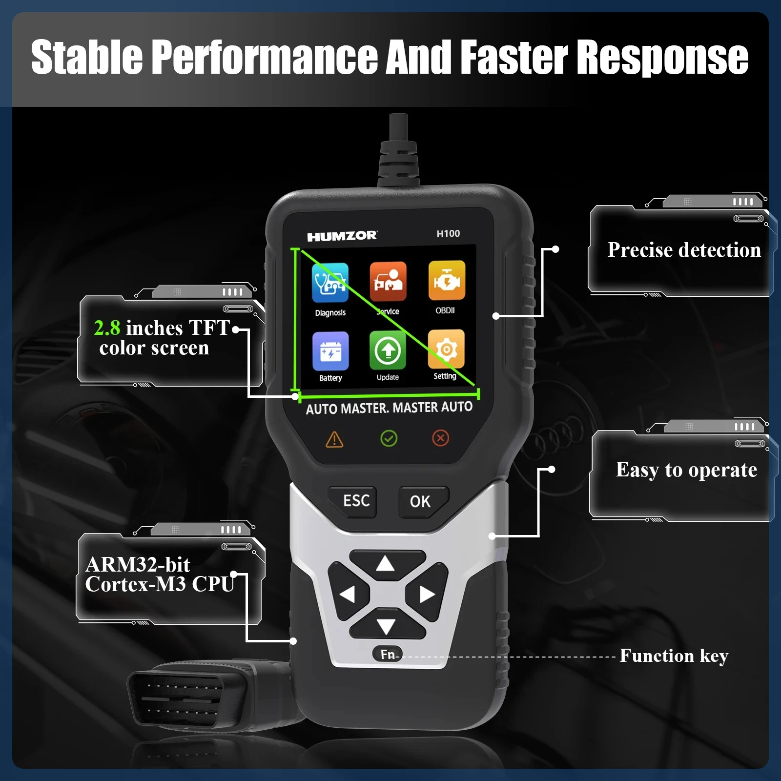 

Humzor H100 OBD2-Scanner-BMW for Full System Car Diagnostic Tools, Check Engine Car Code Readers, with Battery Registration Tool
