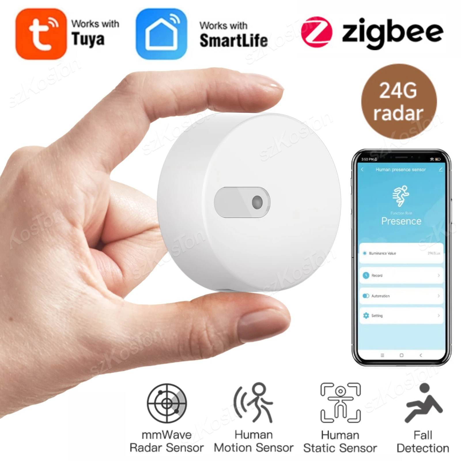 Tuya ZigBee Human Presence Motion Sensor 24GHz MmWave Radar Detector Smart Home Automation Sensor for Alexa Google Smart Life