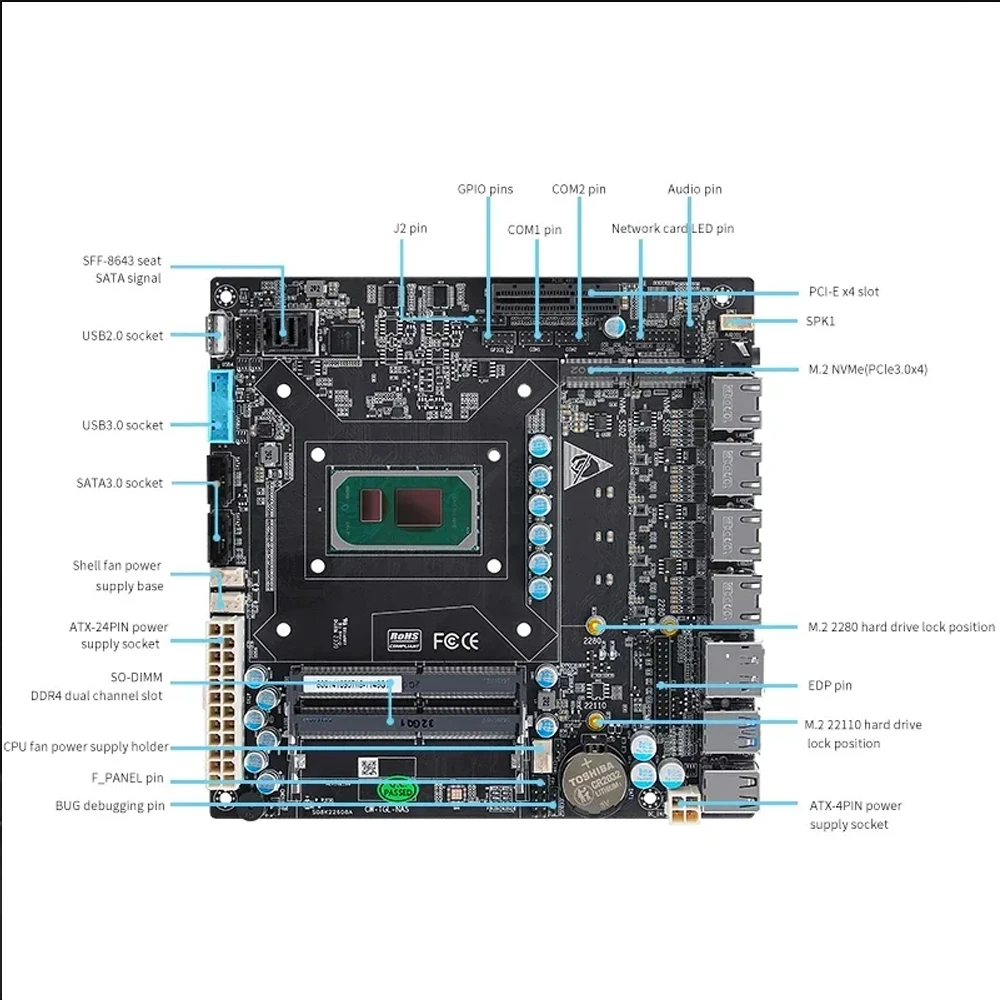 Nas płyta główna ITX 11th Gen Intel Core i7 1165 g7 4x i226 2.5G 6xsata 2xM. 2 nvme PCIEx4 Firewall Board