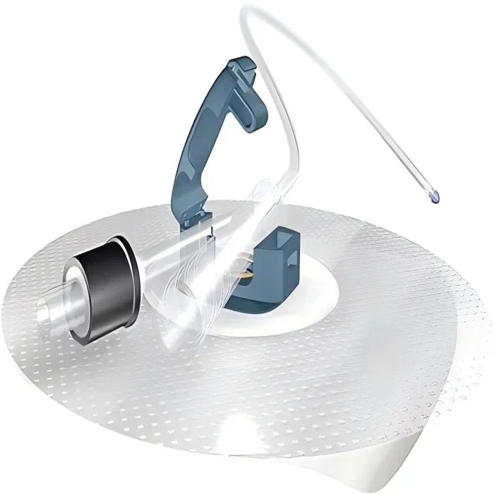 Foley Stabilization -gentle and Flexible fast