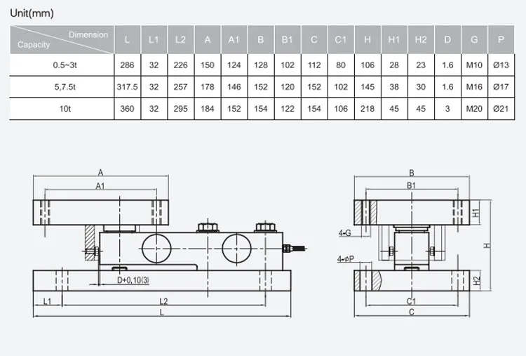 Load Cell Module, Weegmodule Load Cell
