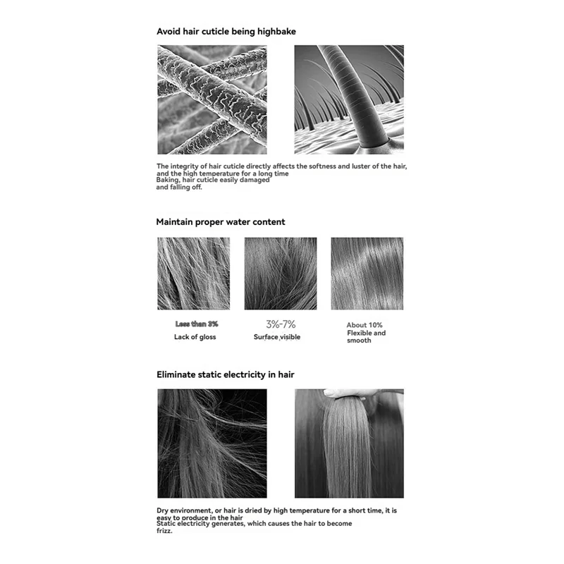 

Электрический фен 5 в 1, щетка с горячим воздухом, многофункциональный выпрямитель для волос, отрицательные бигуди, фен, набор для укладки B, вилка европейского стандарта-
