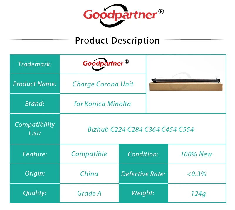 4X Unità Corona di Carica per Konica Minolta C224 C284 C364 C454 C554 C221 C281 C7122 C7128 224e 284e 364e 454e 554e