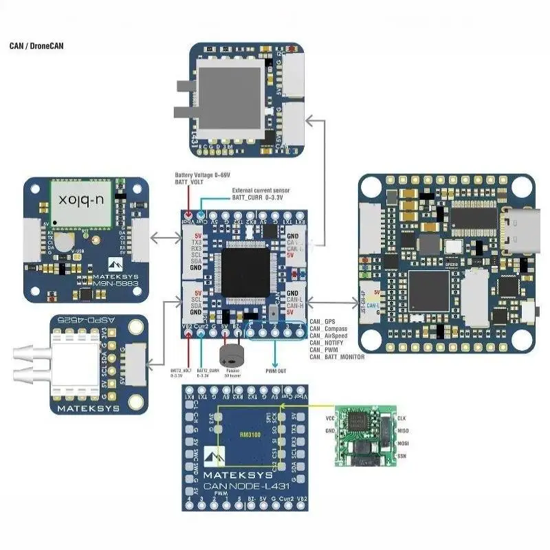 1Pcs FPV DIY Parts CAN-L431 AP_PERIPH Node L431 For RC Drone ArduPilot GNSS Compass Barometer Airspeed Sensor For MATEK