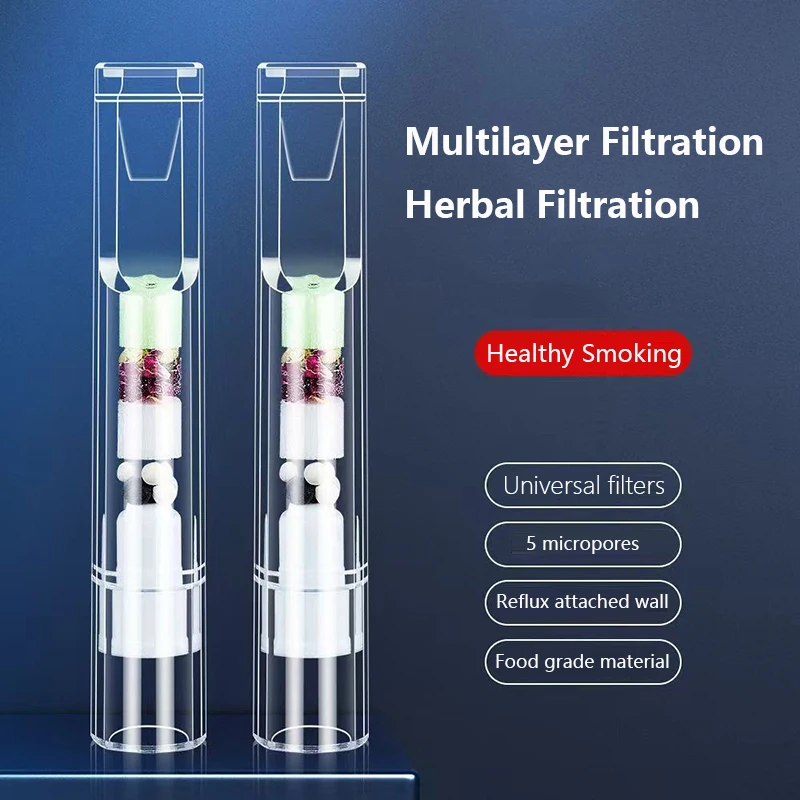 2024 Carbon Crystal Bead & VC & Compound herb Filter Tips | Multi Stage Purification, Effective tar filtration, Gentle Throat