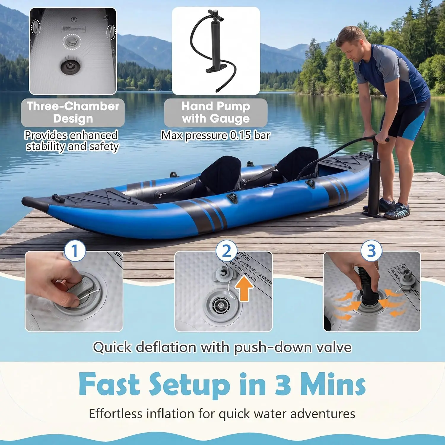Inflatable Kayak, 12.5Ft 507lbs Tandem Kayak with 2 Aluminum Paddles, 2 Padded Seats, Footrests, 2 Fins, Hand Pump,, Custom