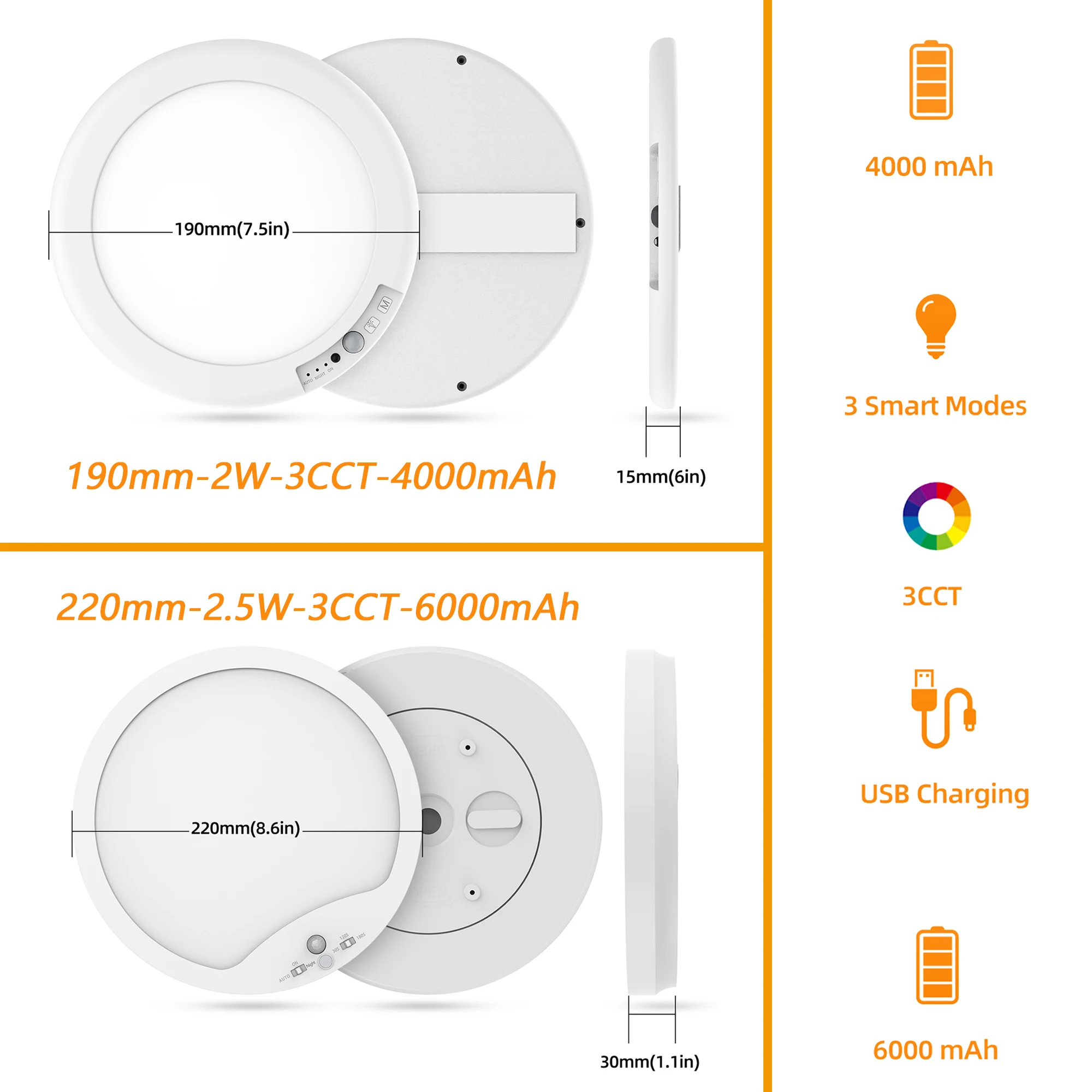 Bild 9: USB Smart Deckenleuchte ultradünn mit Bewegungsmelder und Wandlampe magnetisch 6000mAh Notbeleuchtung Fernbedienung LED Nachtlicht wiederaufladbar 3CCT Innen/Außen. Versand DE ohne Zoll