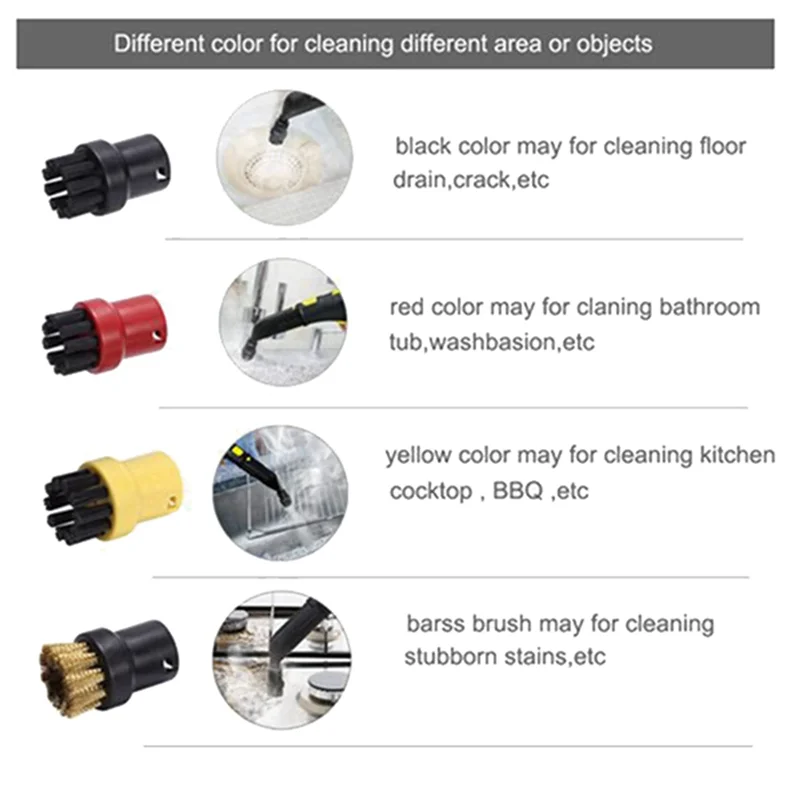 

A94E-10X Steam Cleaner Slit Nozzle Brush Sprinkler Nozzle Head Flat Brush For KARCHER SC1/SC2/SC3/SC4/SC5 Steam Cleaner Brush