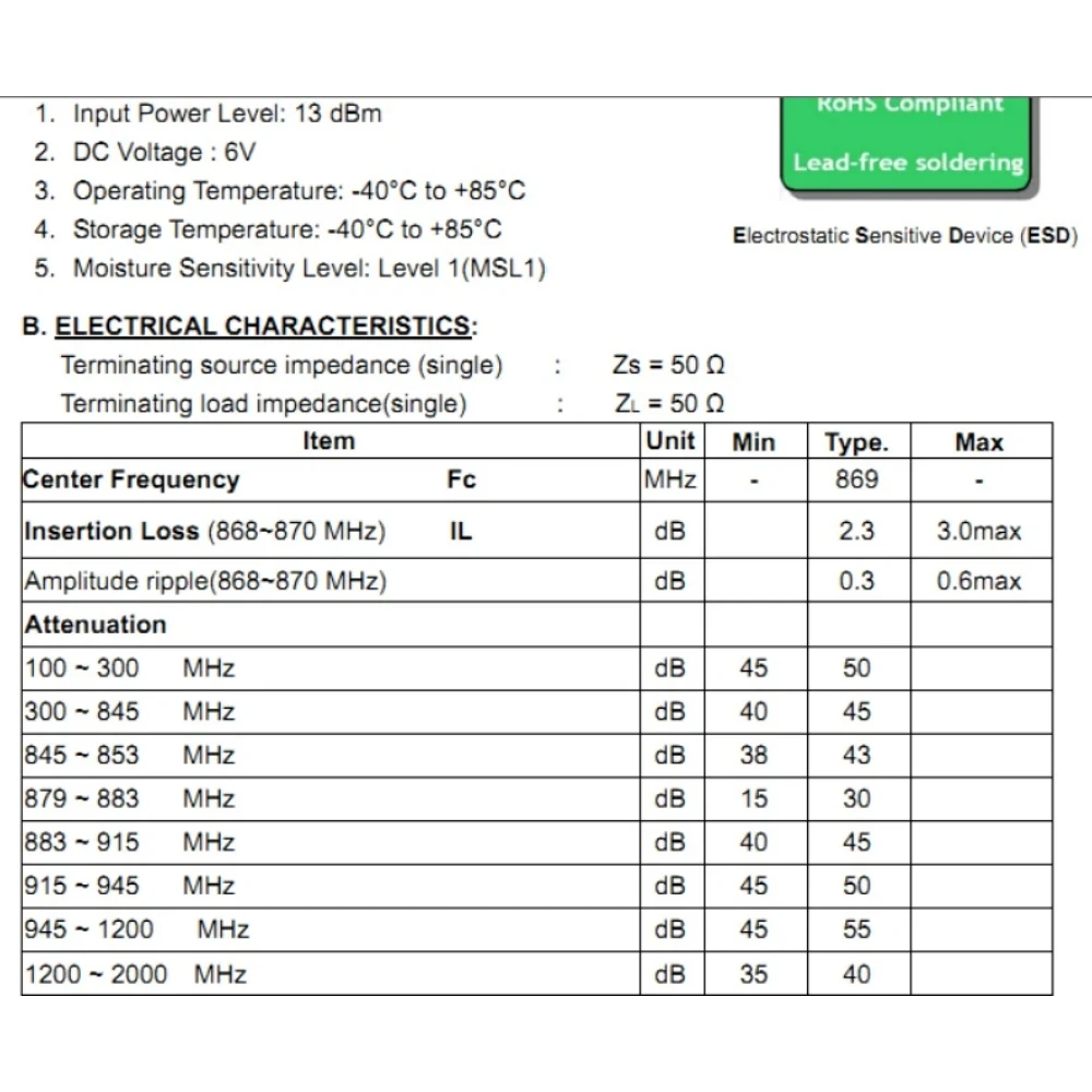 868Mhz Saw Bandpass Filter Bandwidth BPF-868Mhz RF Coaxial Bandpass Filter