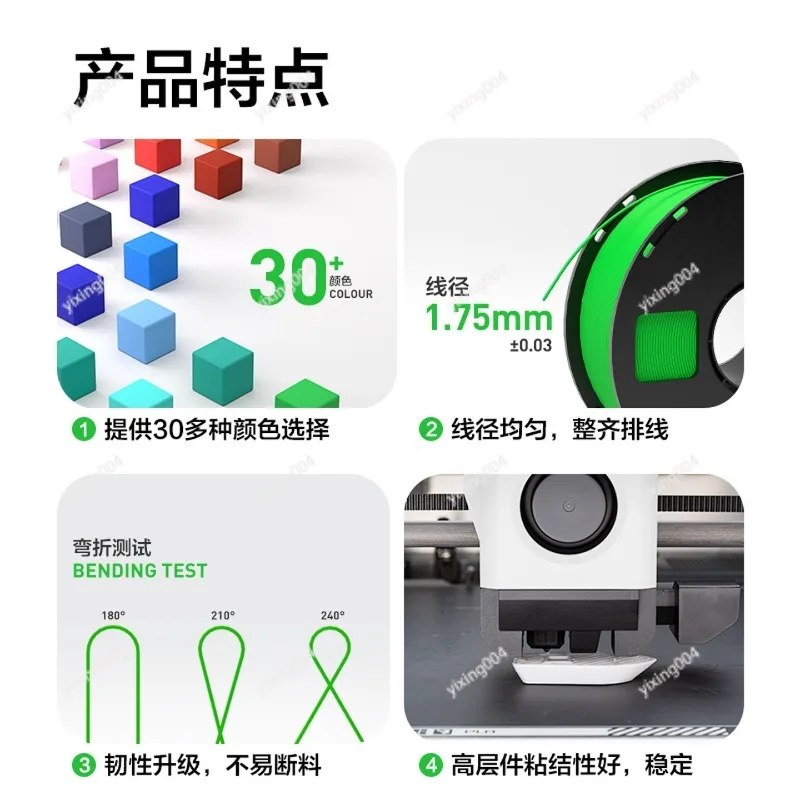 Multi-color PETG 3D Filament Kit, 1.75mm 6KG Enhanced Toughness Degradable Wire for FDM 3D Printing