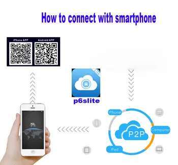 8 最佳銷售 AHD DVR - №4