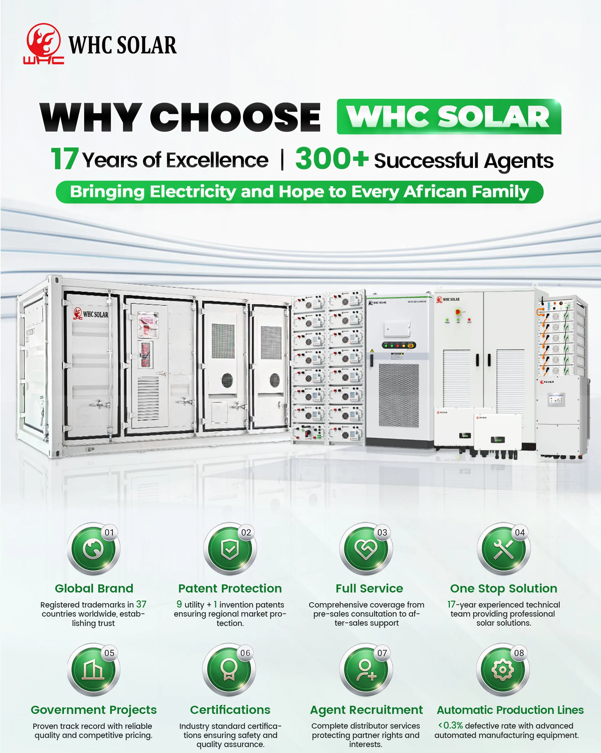 Plug And Play Solar System250kw Solar Inverter 482kwh Batterie Bess System Industrial 250kw Commercial Battery Bess Solar Batter