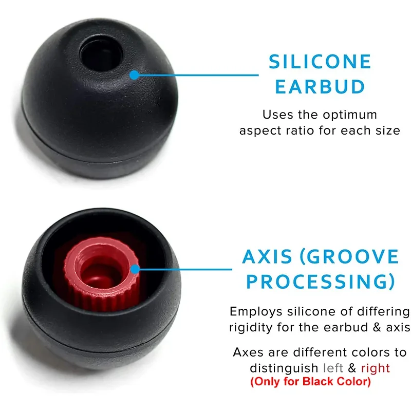 Final Audio Silicone Type E Eartips kit with Case and Nozzle Adaptor for AKG Beats by Dre Empire Ears Shure Sony Westone