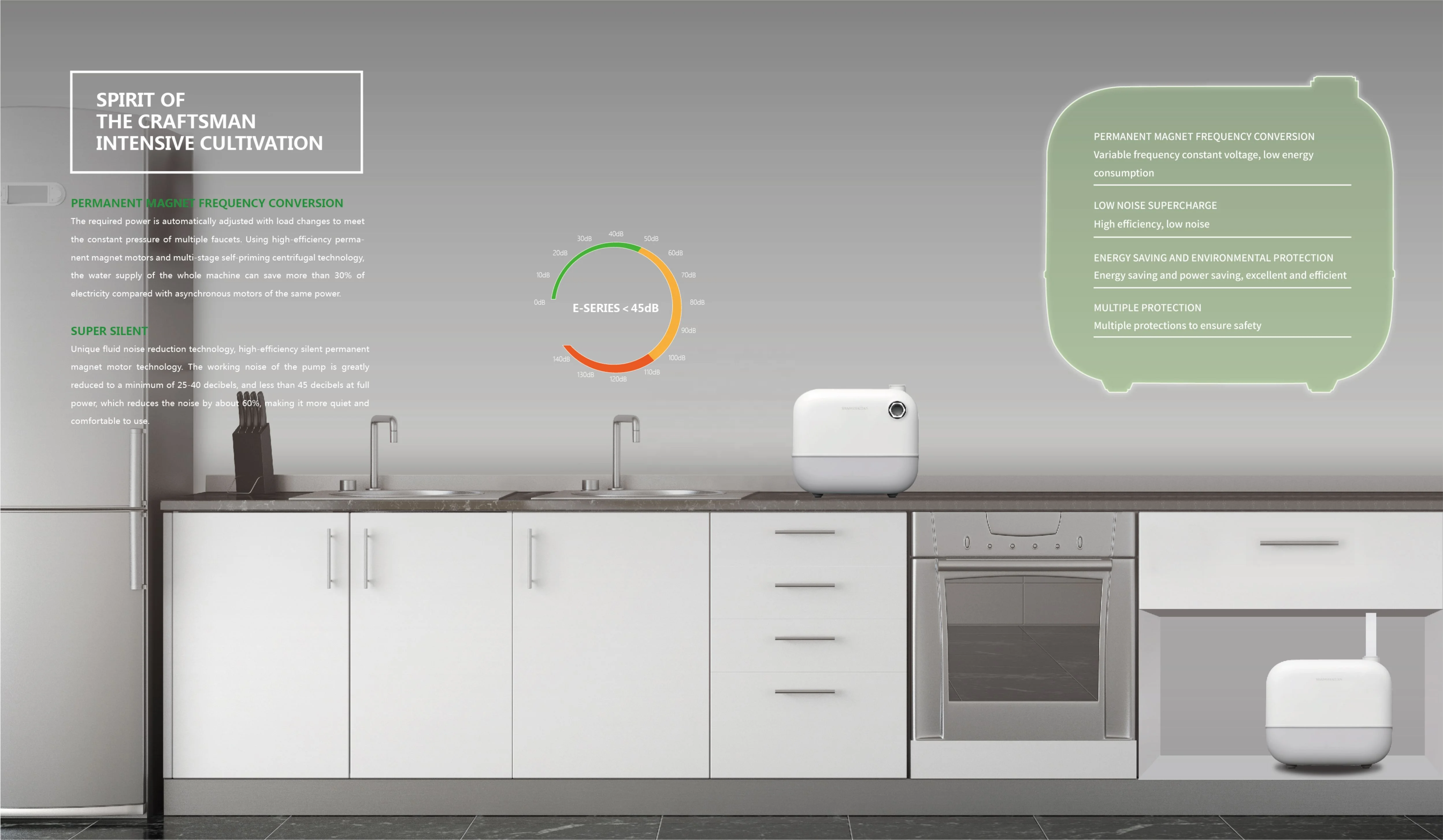 Pompa Air Sentrifugal Multistage Cerdas dengan Inverter Pintar dan Motor Magnet Permanen