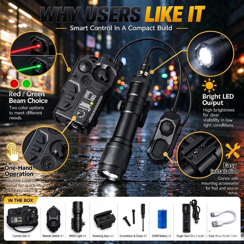 Green LED Outdoor Module with Switch, Max Focus Light, Removable Mount, Night Trail Camping Supply Gear