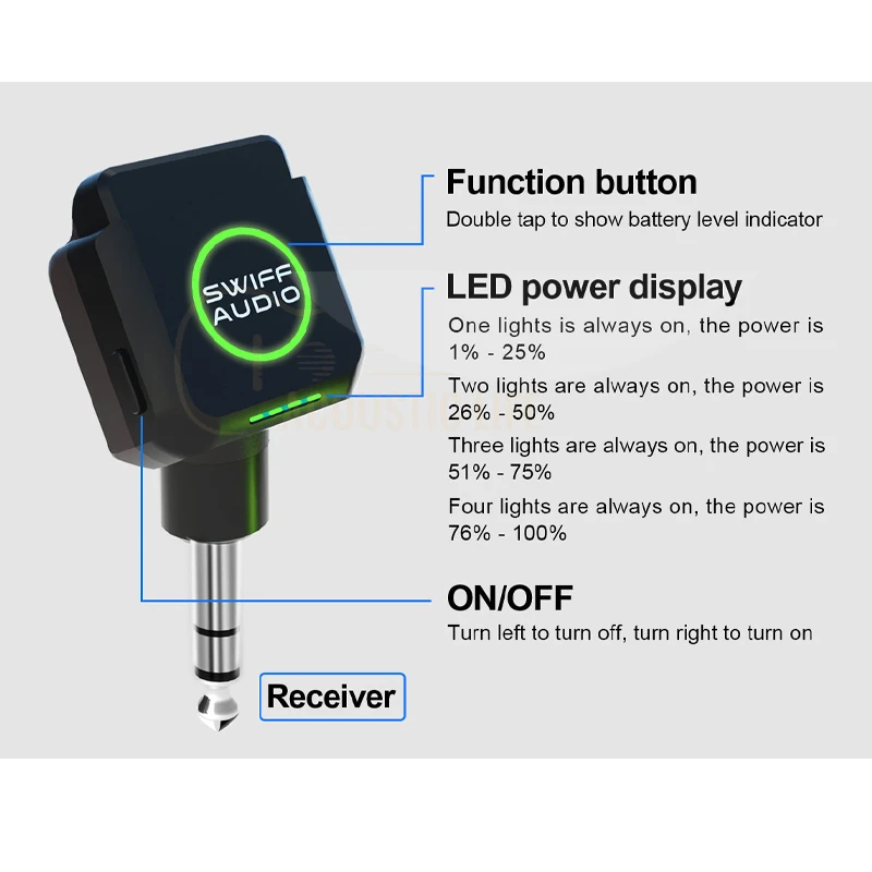 SWIFF AUDIO WX503 Guitar Digital Wireless System Transmitter Receiver For Acoustic Guitar Electric Guitar Electric Blowpipe Bass