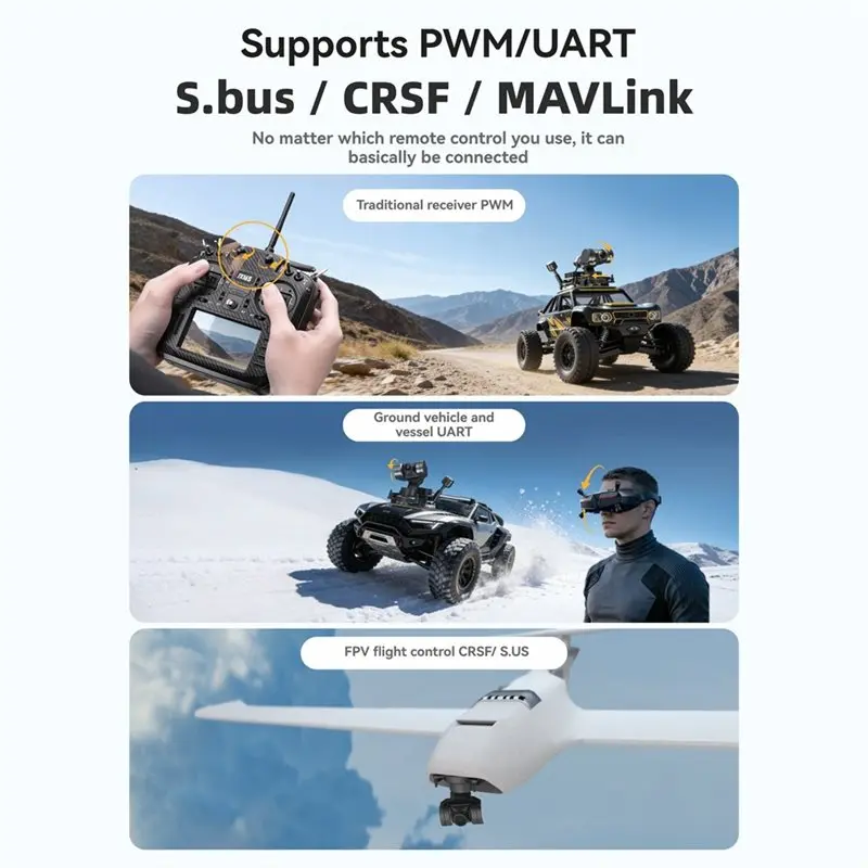 GM3 V2 For Drone RC Car RC Airplane FPV Gimbal 3-Axis Head Tracking For 19/20Mm Camera For Avatar/Ascent NO Camera