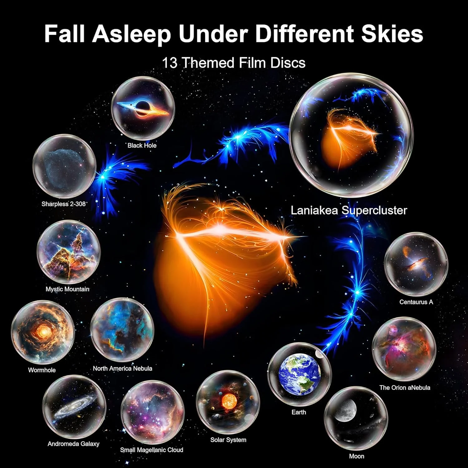 1PC Planetarium Projector for Bedroom Pro Version Galaxy Star Projector with Remote Control Bluetooth Function for Kids Adults