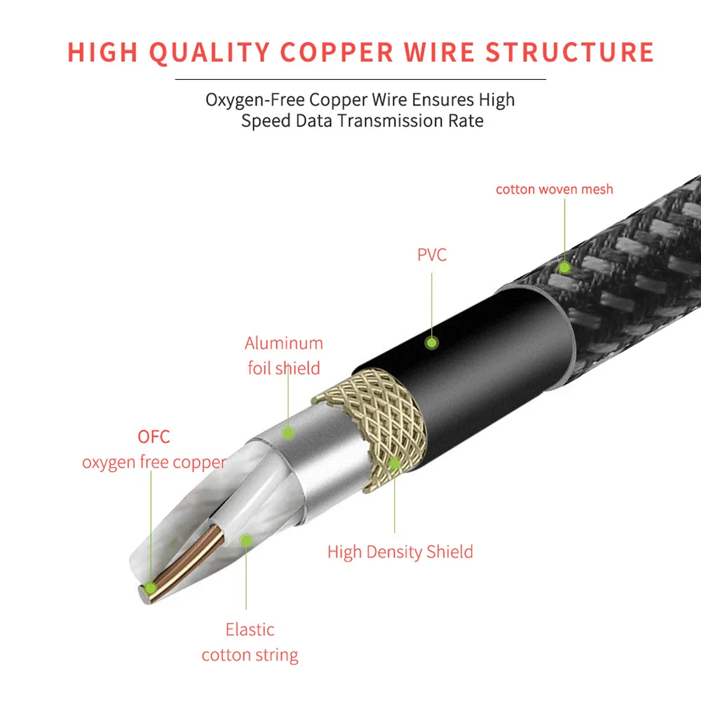 3 Meters/ 10 Feet Musical Instrument Audio Guitar Cable Cord 1/4 Inch Straight to Right-angle Gold-plated TS Plugs guitar parts