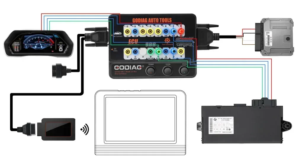 GODIAG GT100 OBDII 16PIN Protocol Detector Breakout ECU Connector OBDII BreakOut Box
